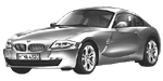 BMW E86 C1135 Fault Code